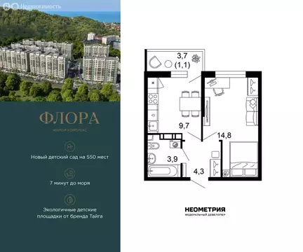 1-комнатная квартира: Сочи, улица Искры, 66/9к8 (33.8 м)