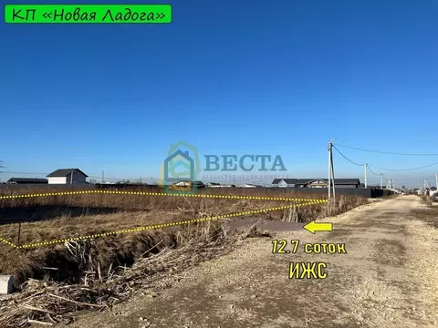 Участок в Ленинградская область, Тосненский район, Федоровское ...