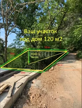 Участок в Крым, Ялта муниципальный округ, пос. Высокогорное ул. Лесная ...