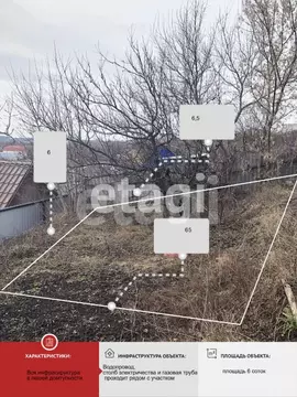 Участок в Белгородская область, Валуйки пер. Тимирязева, 19 (4.6 сот.)