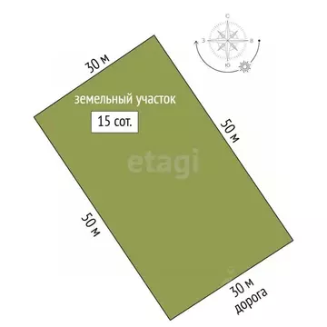 Участок в Мордовия, Саранск городской округ, пос. Пушкино  (15.0 сот.)