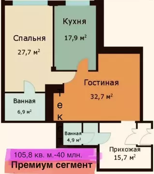 2-к кв. Москва ул. Архитектора Власова, 6 (105.8 м)