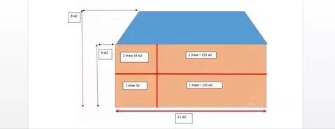 Склад в Саратовская область, Энгельсский район, Новопушкинское ...