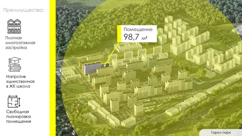 Торговая площадь в Московская область, Ленинский городской округ, д. ...