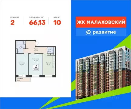 2-к кв. Московская область, Раменский муниципальный округ, Родники пгт ...