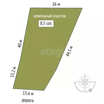 Участок в Крым, Ялта ул. Мухина (8.5 сот.)