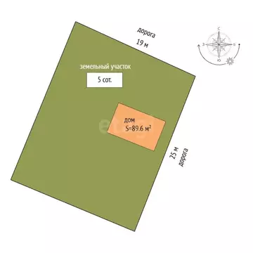 Дом в Тюменская область, Тюмень Меридиан СНТ,  (90 м)