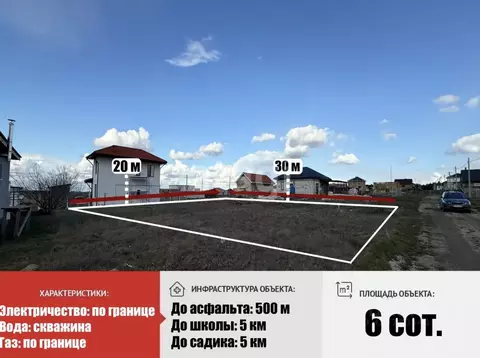 Участок в Крым, Симферопольский район, с. Мирное  (6.0 сот.)