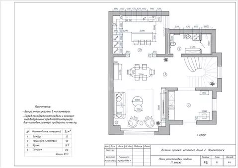 Дом в село Зеленоморск, 5-я Лазурная улица (166.8 м)