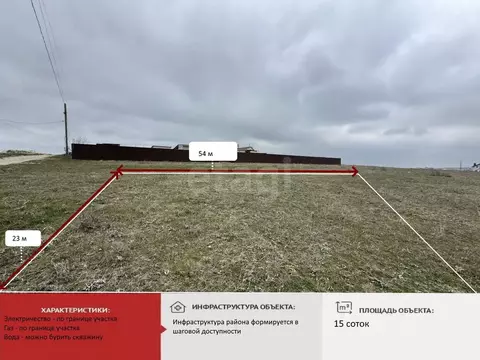 Участок в Крым, Симферопольский район, Трудовское с/пос, с. ...