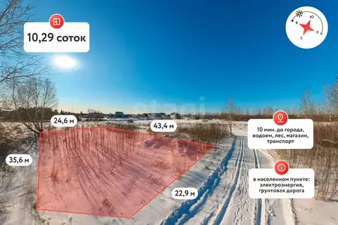 Участок в Тюменская область, Тюмень Яровское садовое товарищество, ул. ...