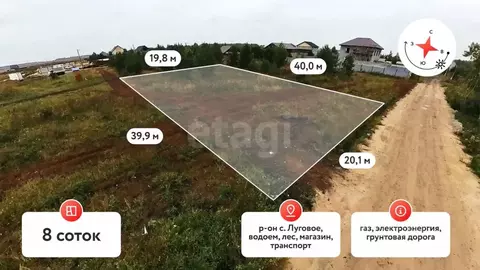 Участок в Тюменская область, Тюмень Ирбитский Тракт 3-й км от ...