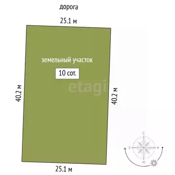 Участок в Тюменская область, Нижнетавдинский муниципальный округ, ...