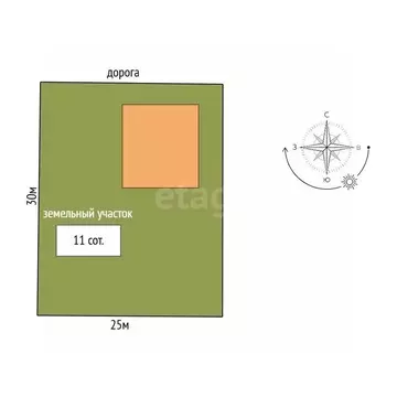 Дом в Саратовская область, Романовка рп ул. Школьная, 4 (80 м)