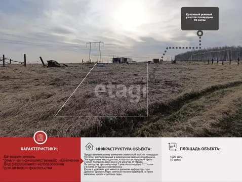 Участок в Красноярский край, Красноярск городской округ, с. Дрокино  ...