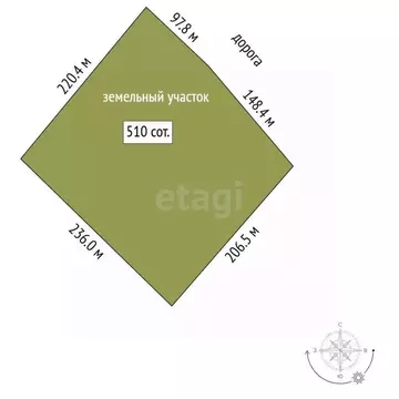 Участок в Челябинская область, Сосновский муниципальный округ, с. ...