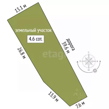 Участок в Ямало-Ненецкий АО, Новый Уренгой Дружба ТСН, проезд 4-й ...