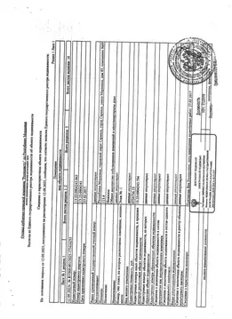 Помещение свободного назначения в Мордовия, Саранск ул. Маринина, 85 ...