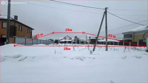 Участок в деревня Медовка, Малахитовая улица (12 м)