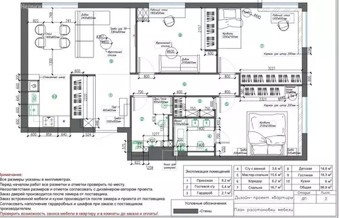 4-комнатная квартира: Москва, Винницкая улица, 8к1 (100 м)