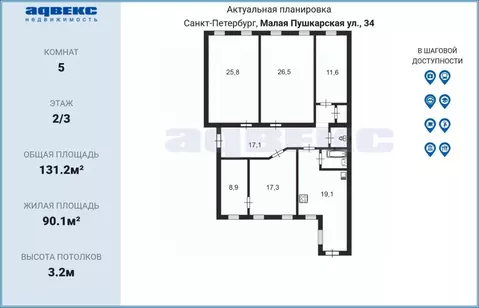 5-к кв. Санкт-Петербург Малая Пушкарская ул., 34 (131.2 м)
