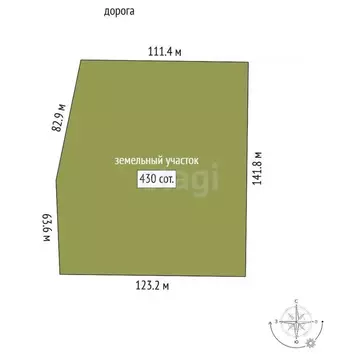 Участок в Ставропольский край, Предгорный муниципальный округ, Новая ...
