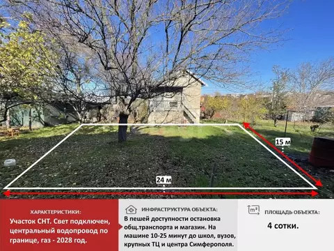 Участок в Крым, Симферопольский район, Трудовское с/пос, Живописное ...