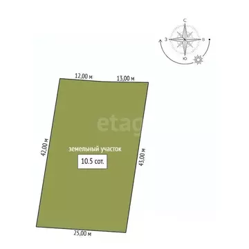 Участок в Амурская область, Благовещенск Высокая ул., 109 (10.0 сот.)