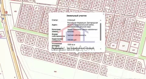 Участок в Белгородская область, Старый Оскол ул. Краснознаменная (15.0 ...