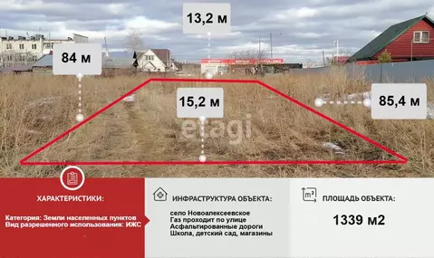 Участок в Свердловская область, Первоуральск муниципальный округ, с. ...