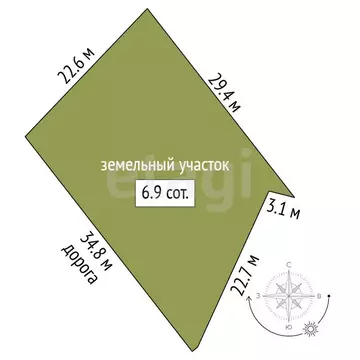 Участок в Севастополь, Балаклавский муниципальный округ, ТСН Родник (7 ...