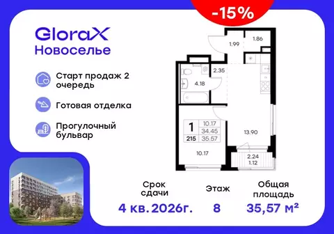 1-к кв. Ленинградская область, Ломоносовский район, Аннинское ...