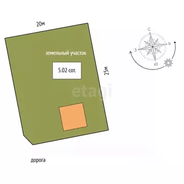 Дом в Омская область, Омск СОСН Волжанка тер.,  (15 м)