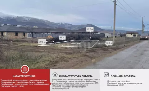 Участок в Крым, Симферопольский район, Добровское с/пос, с. ...