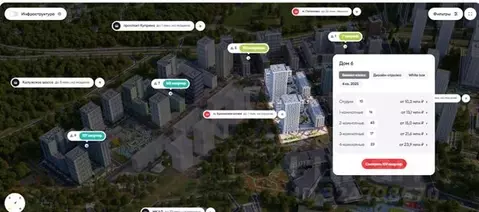 Гараж в Москва Бунинские Кварталы жилой комплекс (14 м)