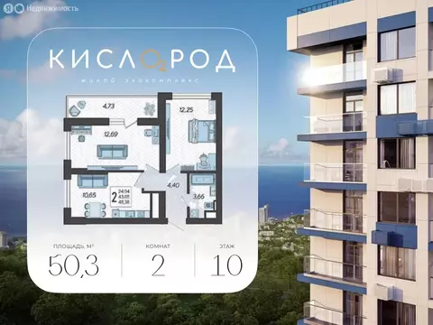 2-комнатная квартира: Сочи, микрорайон Бытха, Ясногорская улица, 16/2 ...