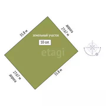 Участок в Архангельская область, Архангельск Малое Никольское ТСН,  ...