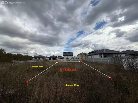 Участок в Усатова Балка, Речной проезд (6.62 м)