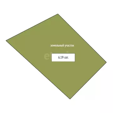 Дом в Свердловская область, Невьянский муниципальный округ, пос. Аять, ...