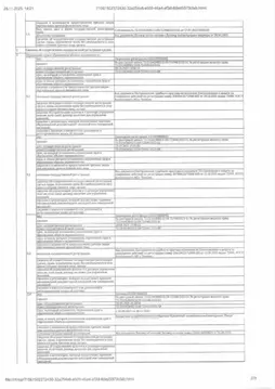 Свободной планировки кв. Тюменская область, Тюмень ул. Червишевский ...