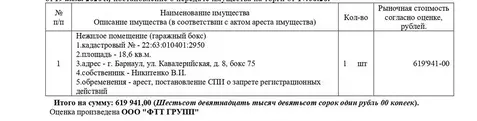 Гараж в Алтайский край, Барнаул Кавалерийская ул., 8 (19 м)
