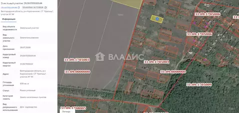 Участок в Корочанский район, Мелиховское сельское поселение, СТ ...