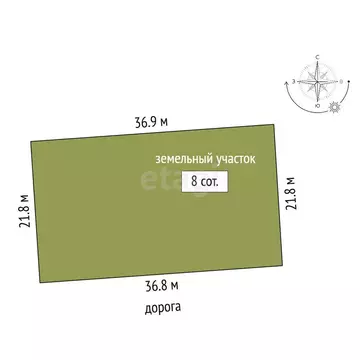 Участок в Симферополь, улица Дертколь (8 м)