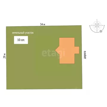 Дом в Башкортостан, Стерлитамак ул. Емельянова (140 м)