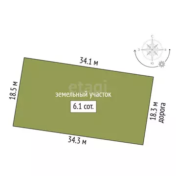 Участок в Кабардино-Балкарская Республика, Нальчик (6.12 м)