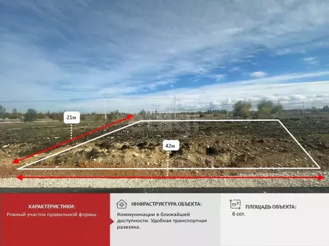 Участок в Крым, Симферопольский район, с. Мирное  (7.0 сот.)