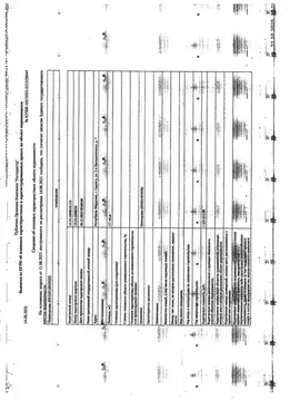 Помещение свободного назначения в Мордовия, Саранск 2-я Промышленная ...
