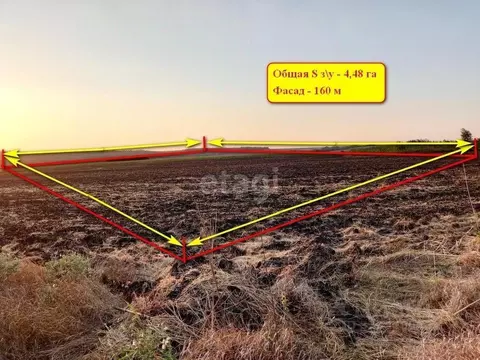 Участок в Краснодарский край, Анапа муниципальный округ, Гостагаевская ...