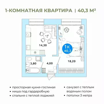 1-к кв. Оренбургская область, Оренбург Ростоши Премьер мкр,  (40.3 м)