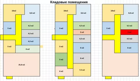 Склад в Краснодарский край, Сочи Донская мкр, ул. Пасечная, 47 (4 м)